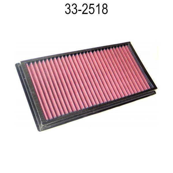 Hovedbilde Luftfilter, K&N innsats, FERRARI 308 V8 3.0L, 82-85. 33-2518