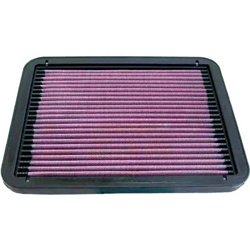 Luftfilter, K&N innsats, Mitsubishi,  Gammelt nr 33-2695