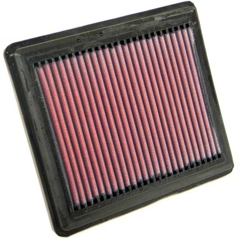 Luftfilter, K&N innsats, HONDA CIVIC 1.8L-I4 VTI, 1995-1997